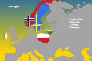 Українські діти у Європі продовжують отримувати книжки рідною мовою