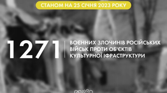 Через російську агресію в Україні постраждав вже 1271 об’єкт культурної інфраструктури