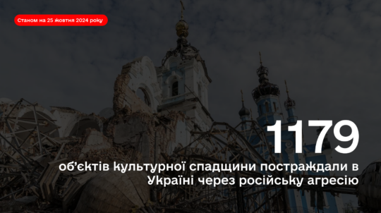 1179 об’єктів культурної спадщини постраждали в Україні через російську агресію