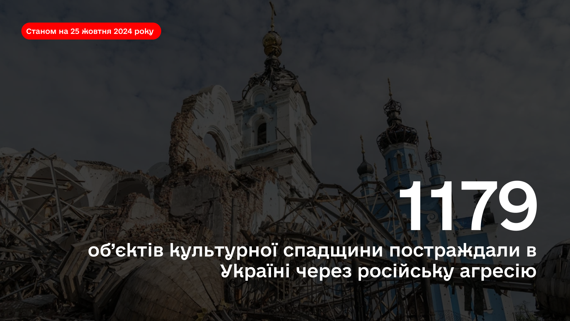 1179 об’єктів культурної спадщини постраждали в Україні через російську ...