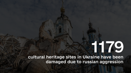 1,179 cultural heritage sites in Ukraine have been damaged due to russian aggression