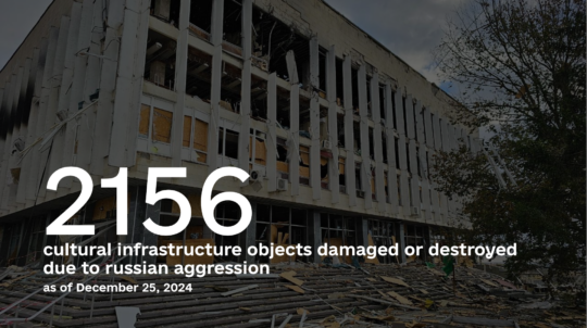 2,156 cultural infrastructure objects damaged or destroyed due to russian aggression