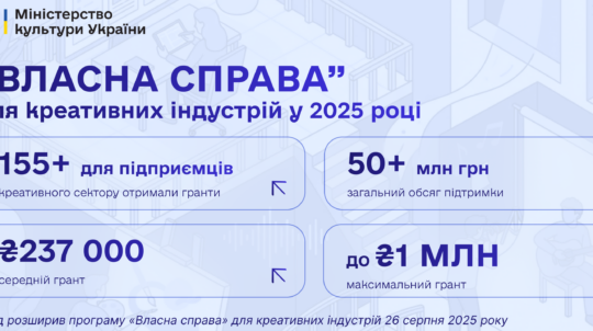 Тетяна Бережна: «155 креативних підприємців отримали понад 50 млн грн за програмою “Власна справа” у 2025»